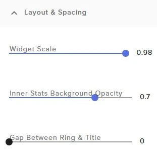 Layout and Spacing controls for widget scale, gaps, and alignment.